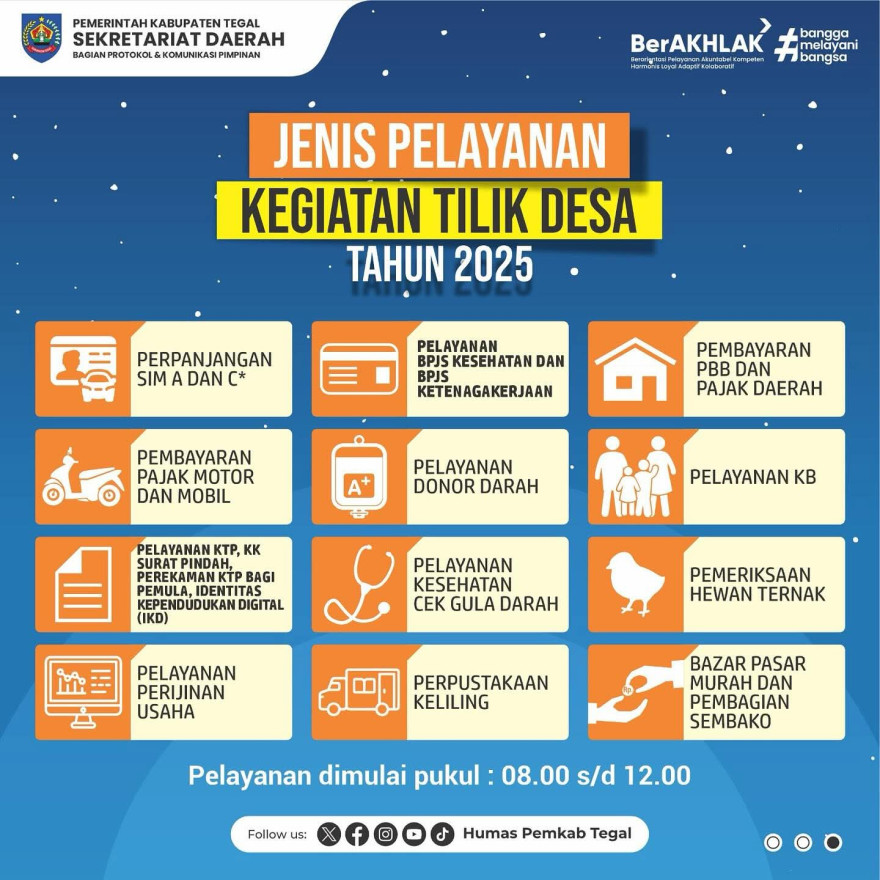 Kegiatan Tilik Desa Kabupaten Tegal 2025
