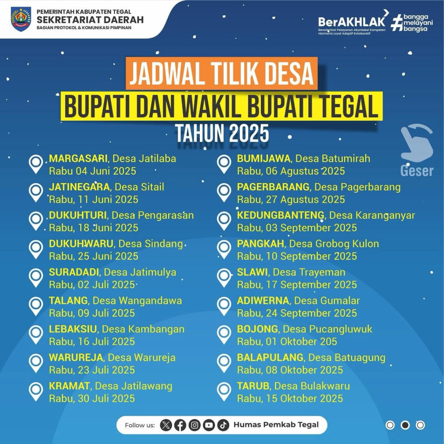 Jadwal Tilik Desa 2025